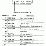 Wiring Schematic 92 Honda Accord Dx Wiring Diagram Schemas